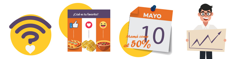 mediciones para restaurante